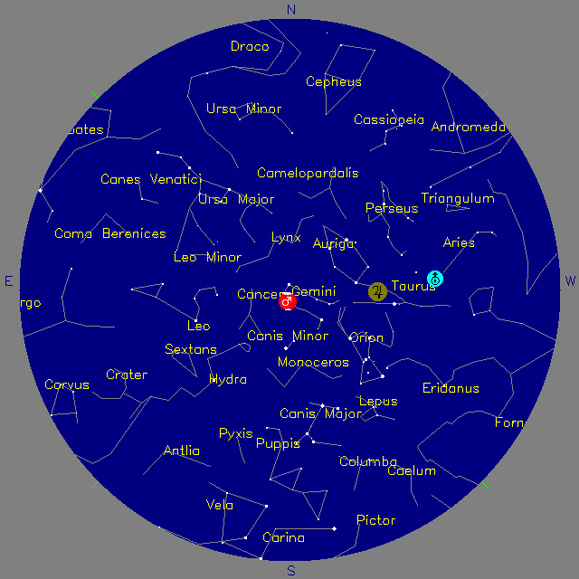 Sky Chart