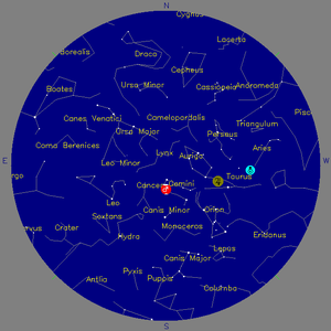 Sky Chart - click to enlarge
