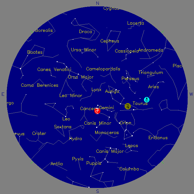 Sky Chart
