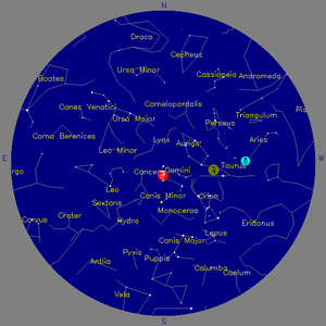 Sky Chart - click to enlarge