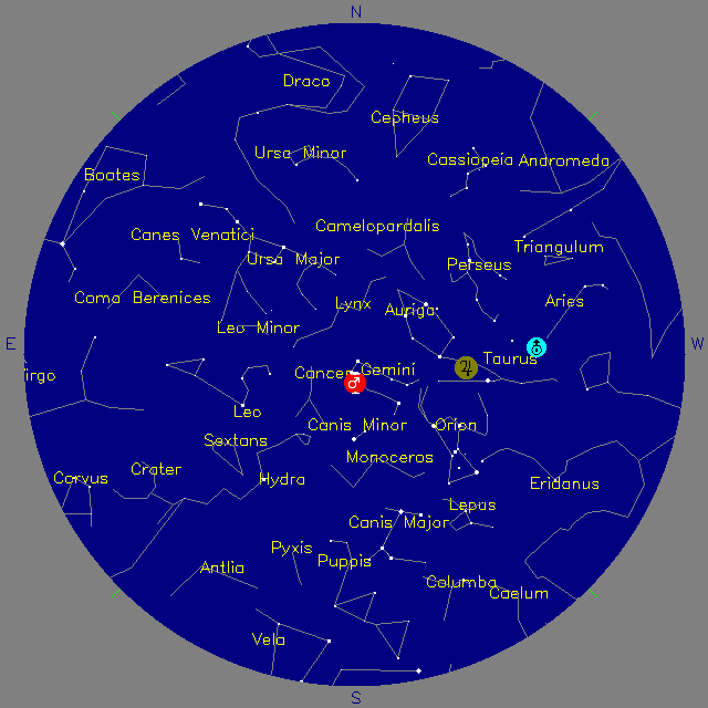 Sky Chart