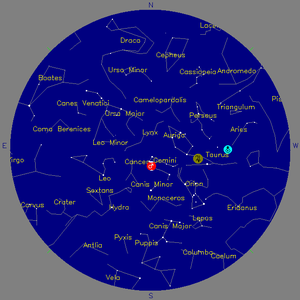 Sky Chart - click to enlarge