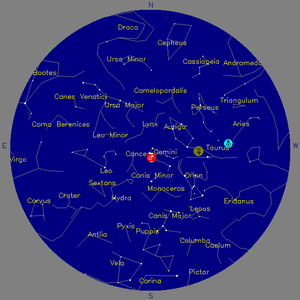 Sky Chart - click to enlarge