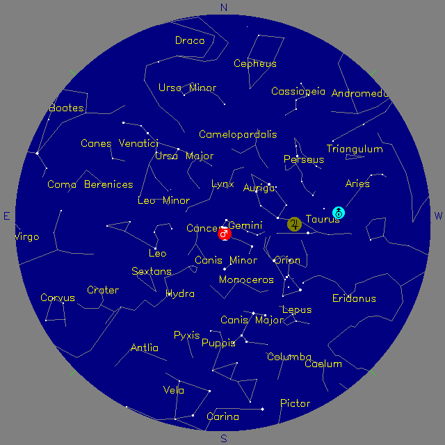 Sky Chart