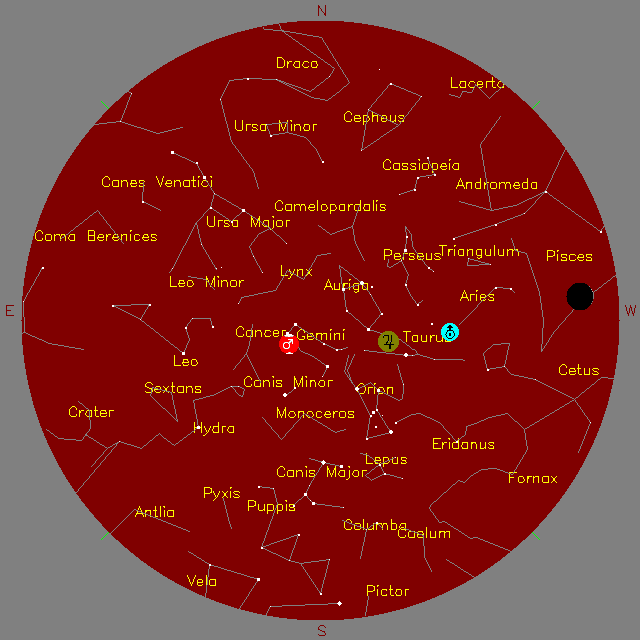 Sky Chart