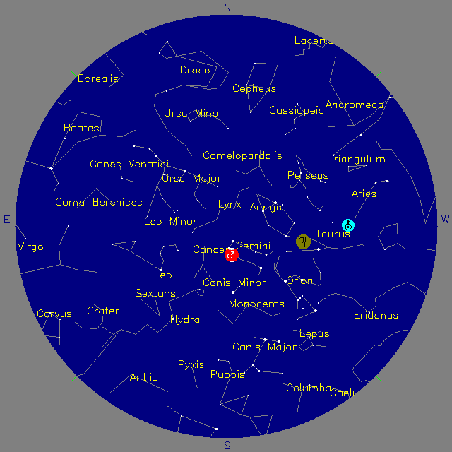 Sky Chart