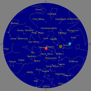 Sky Chart - click to enlarge