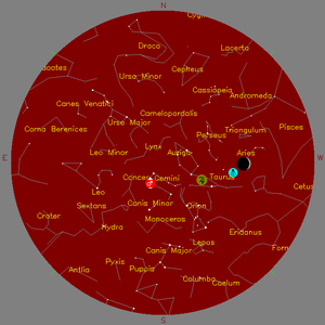 Sky Chart - click to enlarge