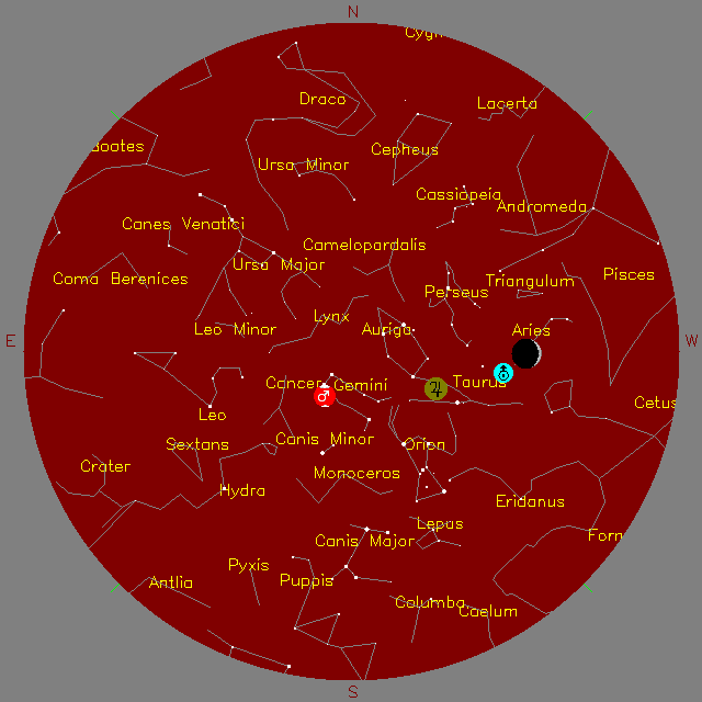 Sky Chart