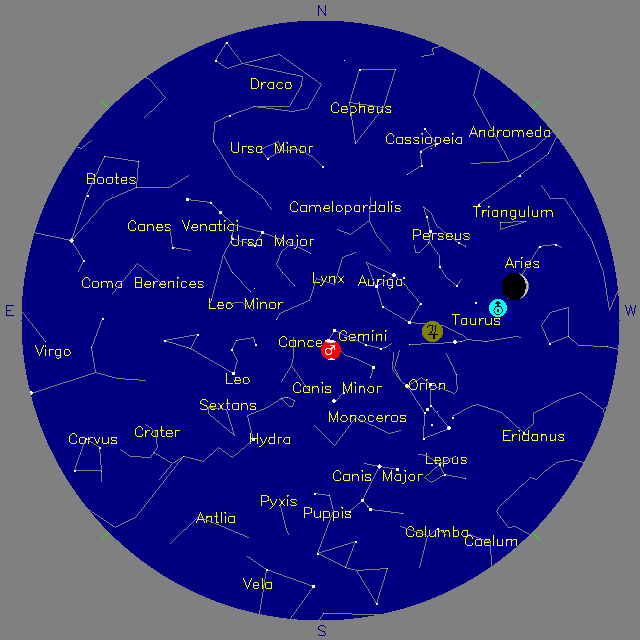 Sky Chart
