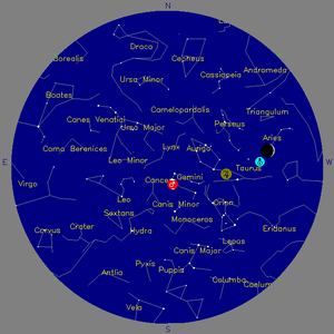 Sky Chart - click to enlarge