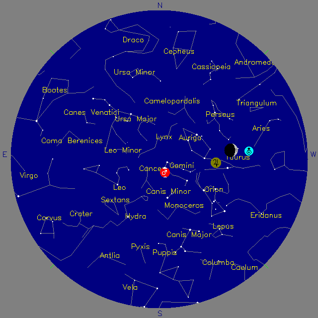 Sky Chart