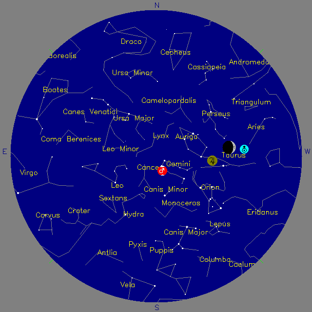 Sky Chart