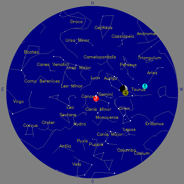 Sky Chart