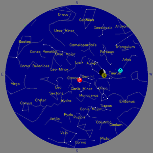 Sky Chart - click to enlarge