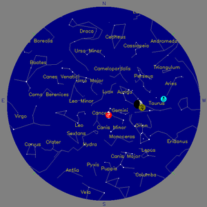 Sky Chart - click to enlarge