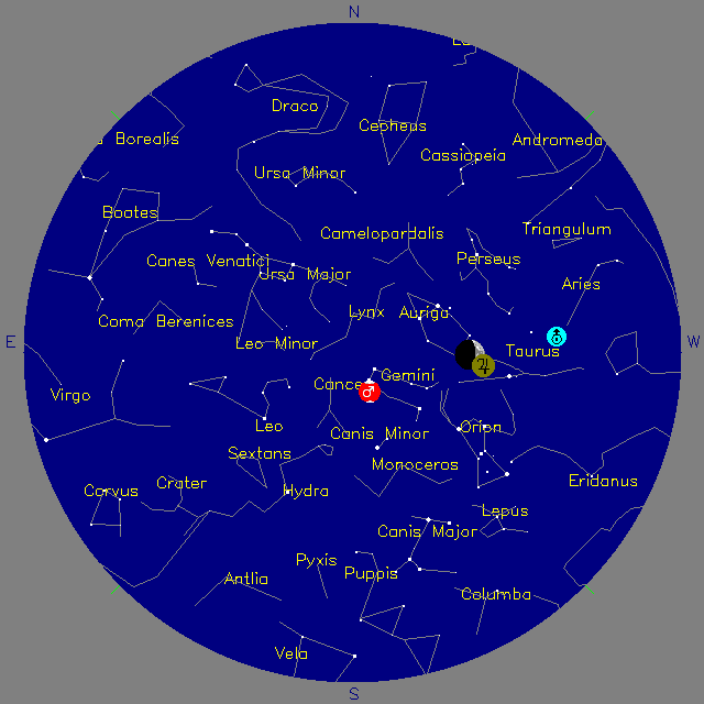 Sky Chart
