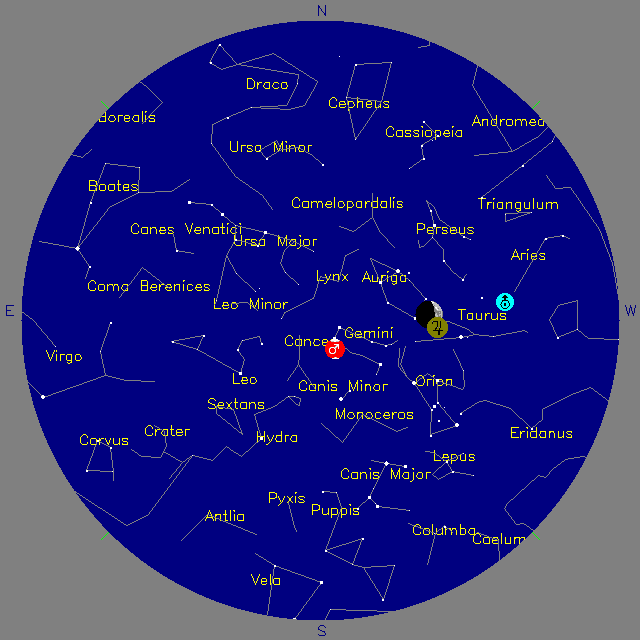 Sky Chart