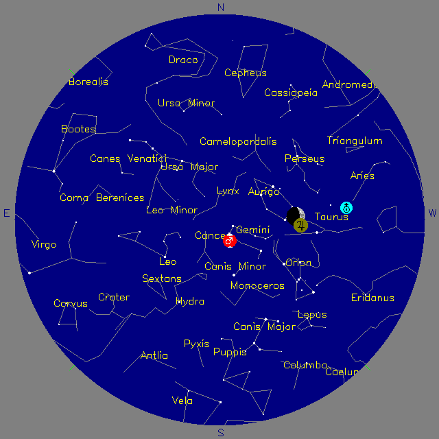 Sky Chart