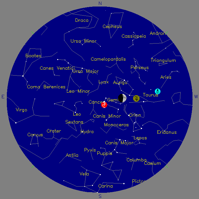 Sky Chart