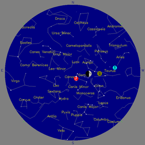 Sky Chart - click to enlarge