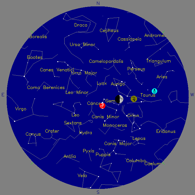 Sky Chart