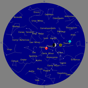 Sky Chart - click to enlarge