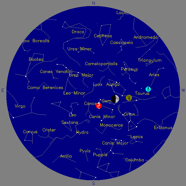 Sky Chart