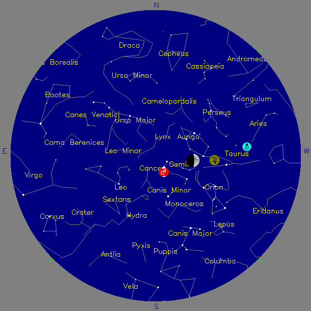 Sky Chart