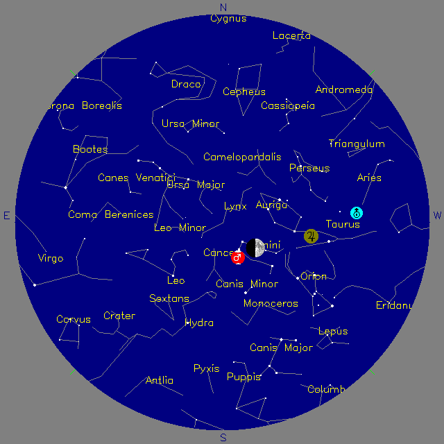 Sky Chart