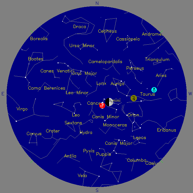 Sky Chart