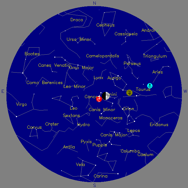Sky Chart
