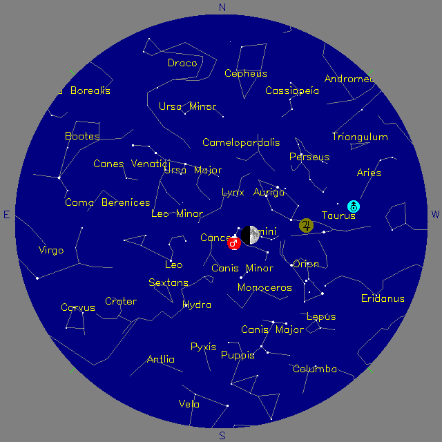 Sky Chart