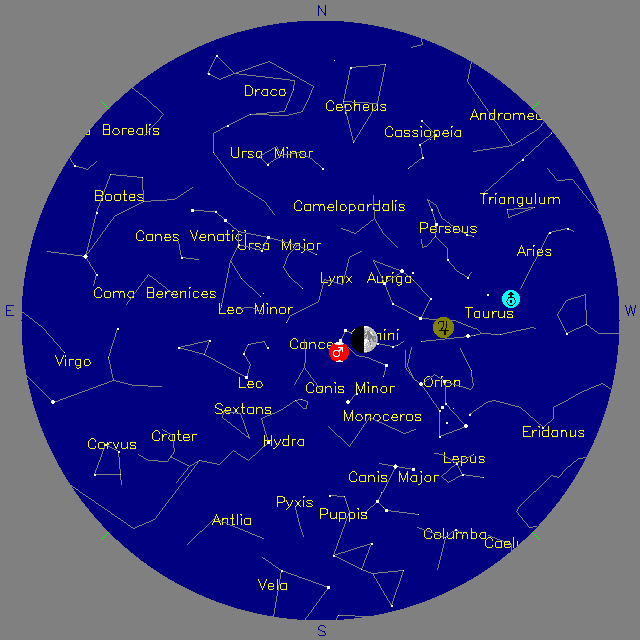 Sky Chart