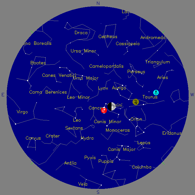 Sky Chart