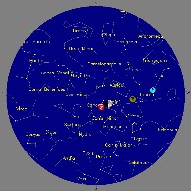 Sky Chart