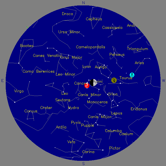 Sky Chart