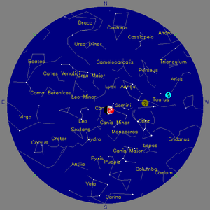 Sky Chart - click to enlarge