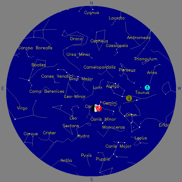 Sky Chart