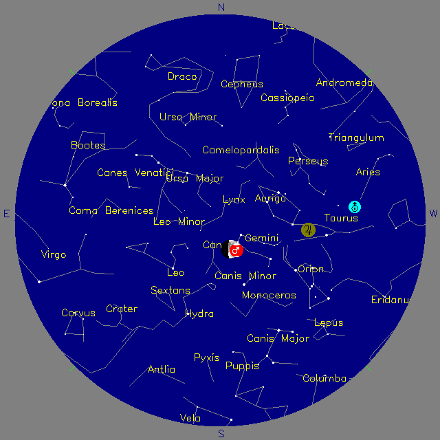Sky Chart