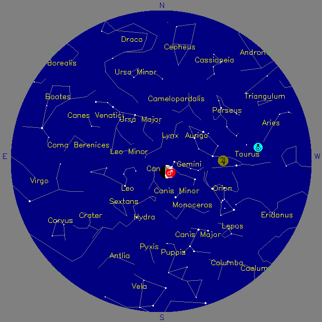 Sky Chart