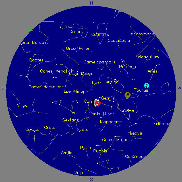 Sky Chart