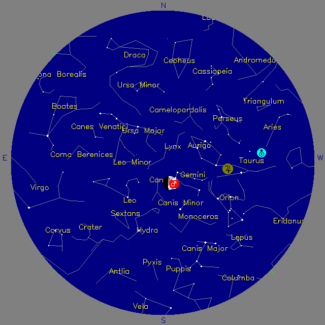 Sky Chart
