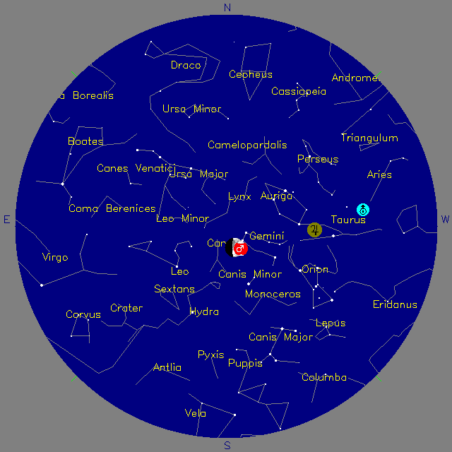Sky Chart
