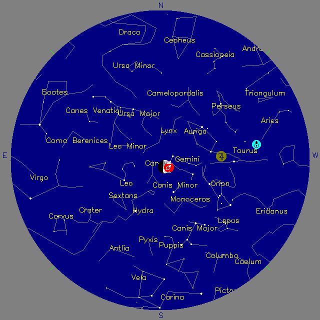 Sky Chart