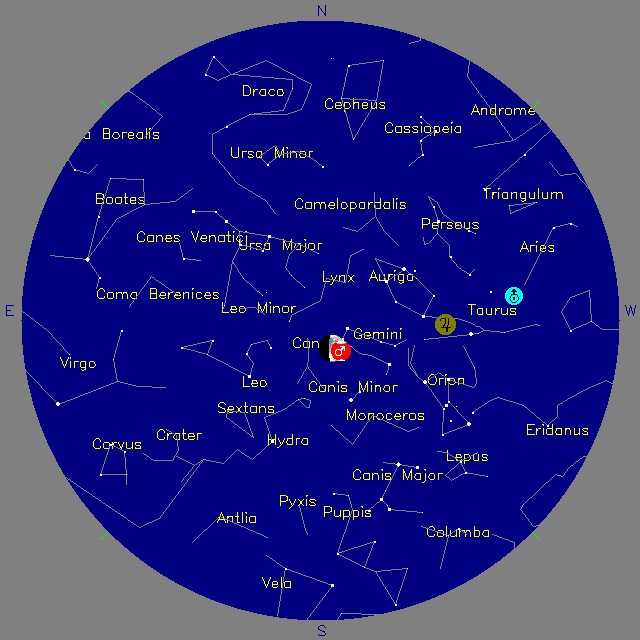 Sky Chart