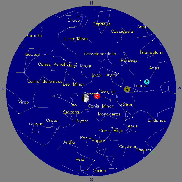 Sky Chart