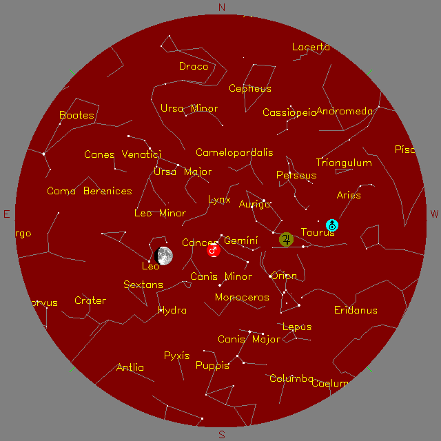 Sky Chart