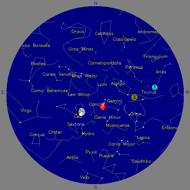 Sky Chart