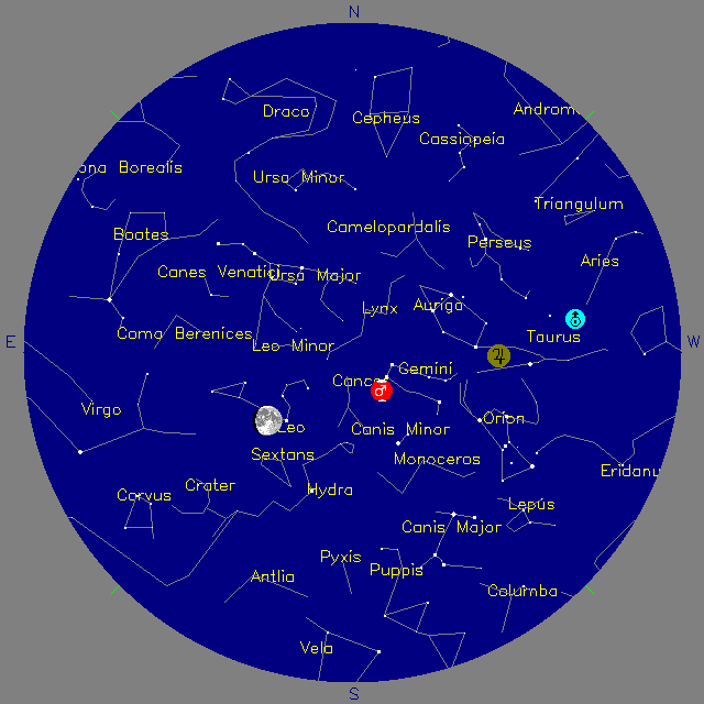 Sky Chart